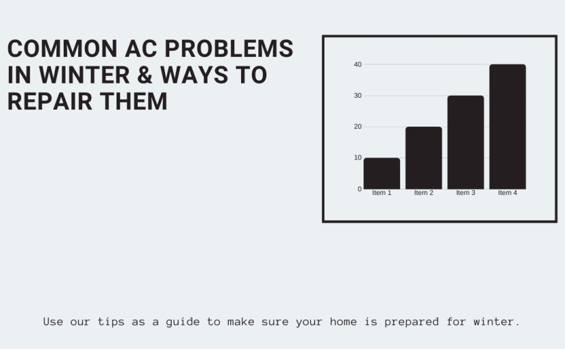 COMMON WINTER HVAC&nbsp;PROBLEMS