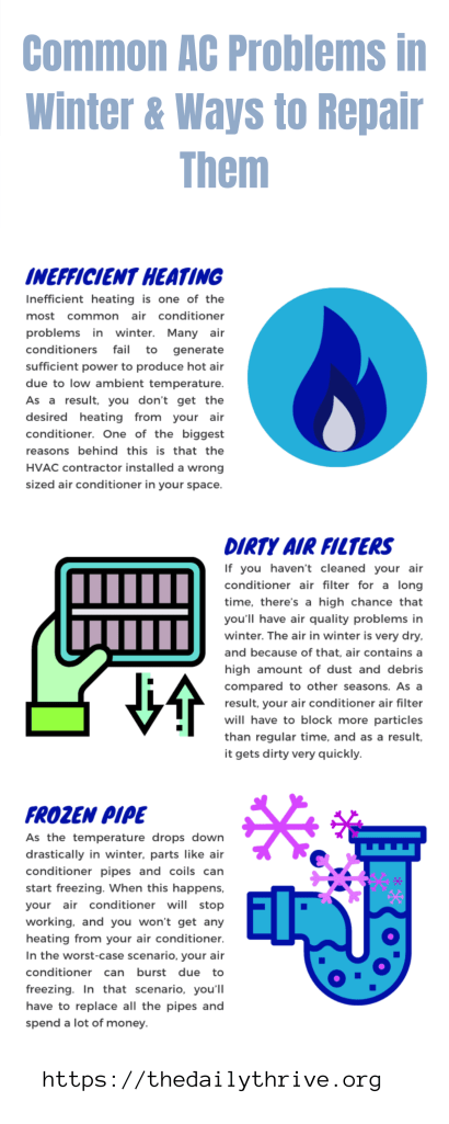 Common AC Problems in Winter